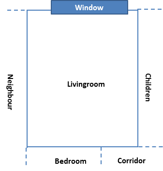 Room layout