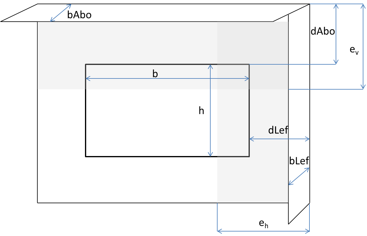 SelfShadowing