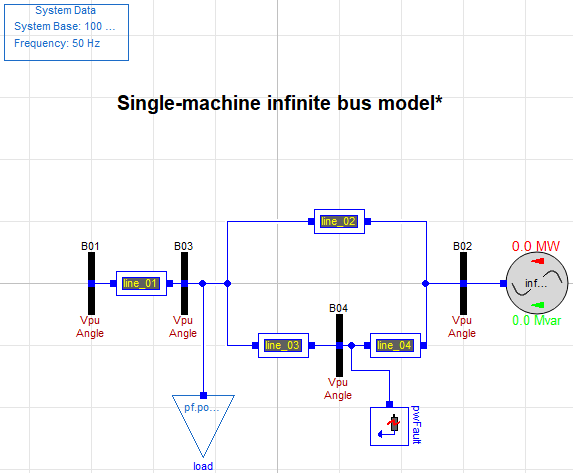 SMIBModelConnections